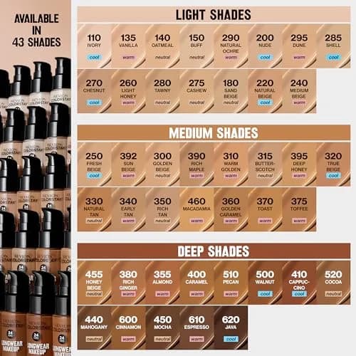 Revlon Colorstay Longwear Foundation for Combination/Oily Skin, 240 Medium Beige, 29.57 ml (1 fl oz) | 24-Hour Matte Wear thumbnail 8