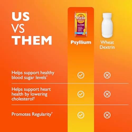 Metamucil Sugar-Free Orange Psyllium Husk Fiber Powder 180 Servings (180 tsp) thumbnail 5