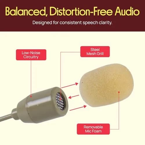 PYLE-PRO PMEMS10 Wired Headset Condenser Microphone | 20Hz-20KHz Frequency Response, 60g (2.1 oz) thumbnail 7