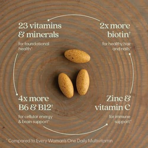 New Chapter Women's Advanced Multivitamin 40+ | Organic, Whole-Food Complexed, 96 Count thumbnail 4