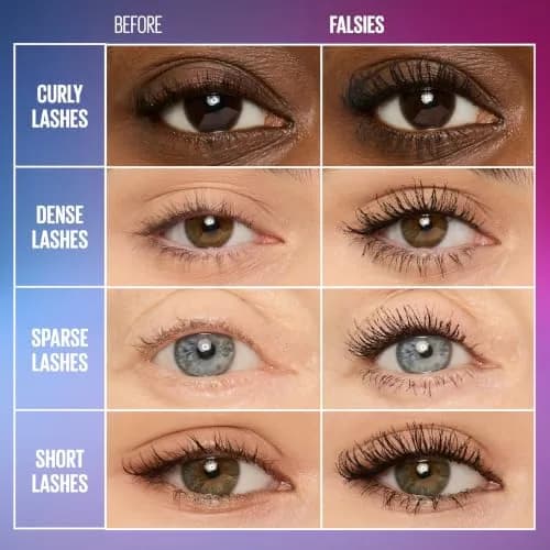 Maybelline Waterproof Mascara 0.25 Fl Oz | Volumizing & Separating Formula, Very Black thumbnail 3