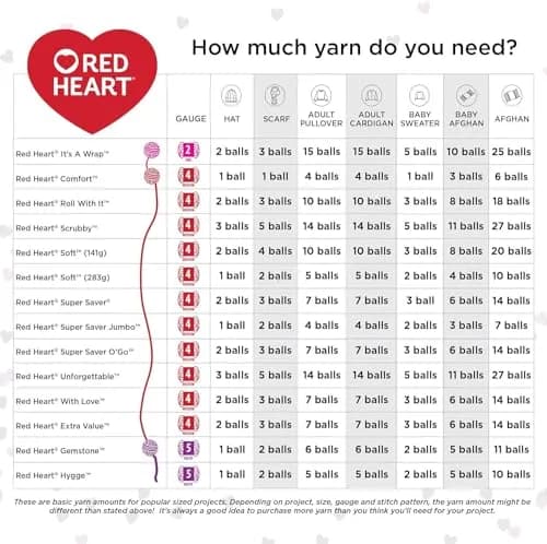 Red Heart Super Saver Yarn 364 yards | Medium Worsted Acrylic for All Projects thumbnail 6