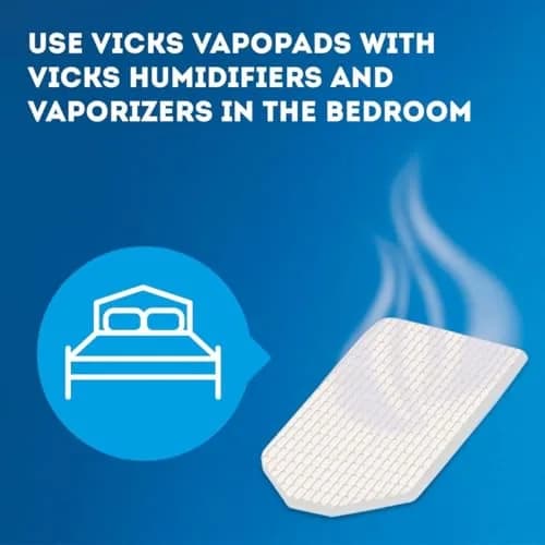 Vicks VapoPads Soothing Menthol Vapor Pads 6 Count (156 g) | Breathe Easier with 8 Hours of Comfort thumbnail 7