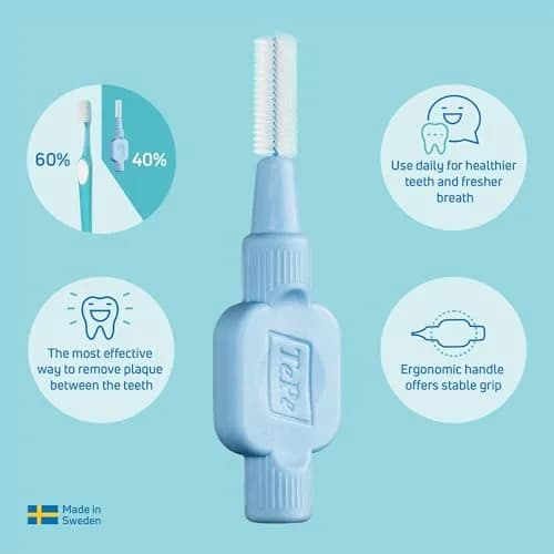 TePe Extra Soft Interdental Brush 0.45 mm (8 Count) | Developed with Dental Experts for Gentle Cleaning thumbnail 6
