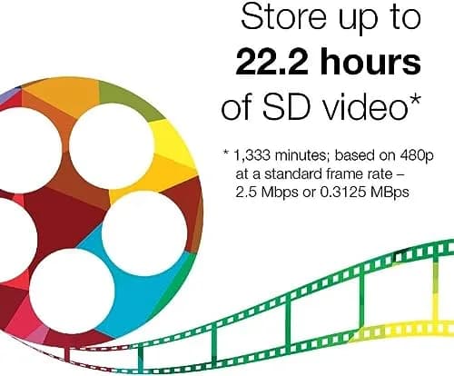 Verbatim BD-R 25GB 16X Blu-ray Recordable Media Disc DataLifePlus White Inkjet Hub Printable 50pk Spindle | Archival Durability for HD Video & Audio thumbnail 5