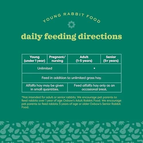 Oxbow Essentials Young Rabbit Food 4.54 kg (10 lb) | High-Fiber Alfalfa Pellets for Healthy Digestion thumbnail 5