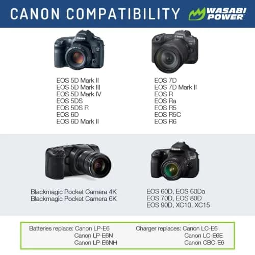 Wasabi Power LP-E6, LP-E6N Battery (2-Pack) & Charger for Canon EOS 5D Series | 7.2V 2600mAh thumbnail 2