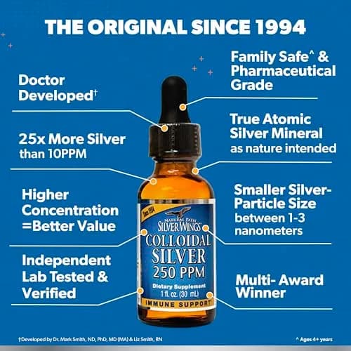 Natural Path Silver Wings Colloidal Silver Liquid 250ppm (7394ml) thumbnail 5