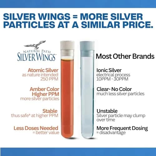Natural Path Silver Wings Colloidal Silver 500 PPM (236ml / 8 Fl Oz) thumbnail 4