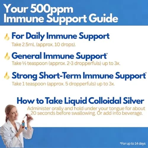 Natural Path Silver Wings Colloidal Silver 500 PPM (236ml / 8 Fl Oz) thumbnail 7