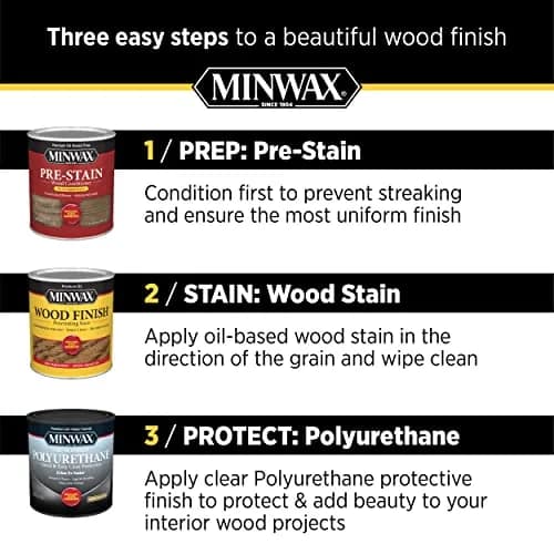Minwax Clear Pre-Stain Wood Conditioner 237ml (8 Fl Oz) | Even Stain Absorption for Soft Woods thumbnail 6