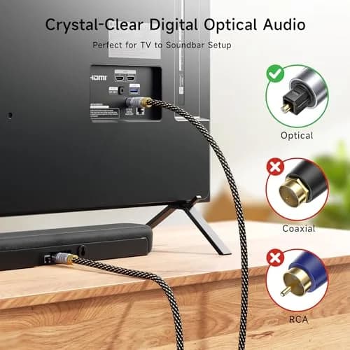 Cable Matters Premium Short Optical Audio Cable, Toslink Cable, 3ft | High-Fidelity Digital Connection thumbnail 2