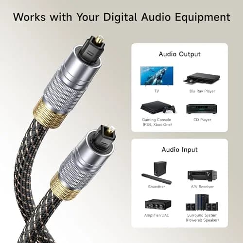 Cable Matters Premium Short Optical Audio Cable, Toslink Cable, 3ft | High-Fidelity Digital Connection thumbnail 3