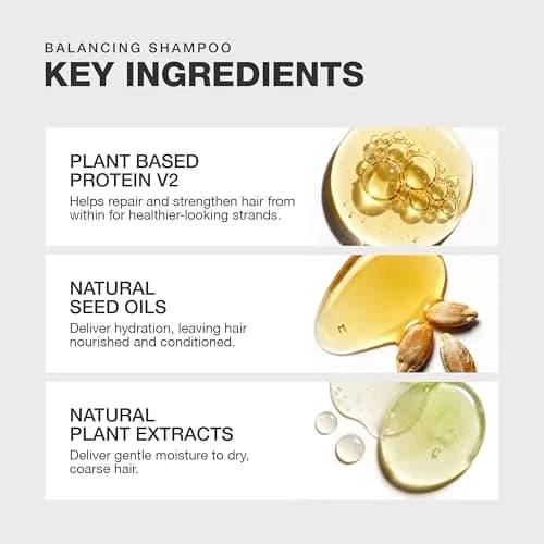 GK HAIR Balancing Shampoo 10.1 Fl Oz | Sulfate-Free for Oily, Dry & Flaky Scalp thumbnail 3