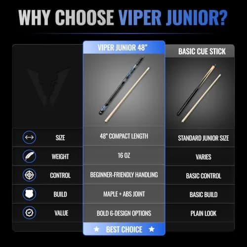 Viper by GLD Products Junior 48" Pool Cue, Rock & Roll, 16 Oz | Shorter cue for tight spaces thumbnail 7