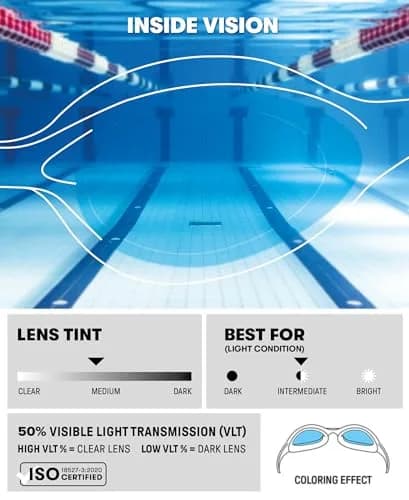 ARENA Unisex Youth Spider Junior Swim Goggles Ages 6-12 | Anti-Fog, No-Leak, Easy Adjust Strap thumbnail 2