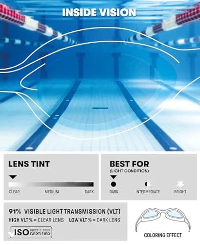 ARENA Unisex Youth Spider Junior Swim Goggles No Fog Non-Mirror Lens 6-12 | Easy Adjust Strap, No Leak (110 characters) thumbnail 2