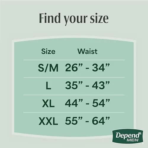 Depend Adult Diapers Small/Medium | Maximum Absorbency & Odor Control for Men thumbnail 3