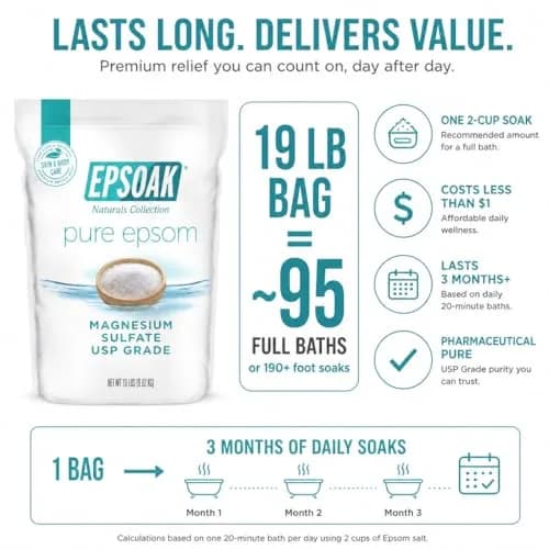 Epsoak Epsom Salt 19 lb. Magnesium Sulfate USP | Unscented, Made in USA, Cruelty-Free thumbnail 5
