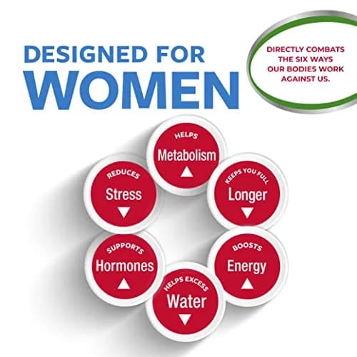 SlimQuick Pure 3X Regular Strength Pill for Women | Supports Weight Goals & Fat Breakdown thumbnail 3