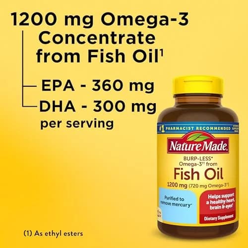 Nature Made Burp Less Fish Oil Omega 3 1200 mg Softgels, 120 Count | Heart, Brain & Eye Support thumbnail 3