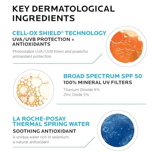 La Roche-Posay Anthelios Mineral Sunscreen Fluid SPF 50 50ml (1.7 Fl Oz) | Broad Spectrum UVA/UVB Protection thumbnail 4