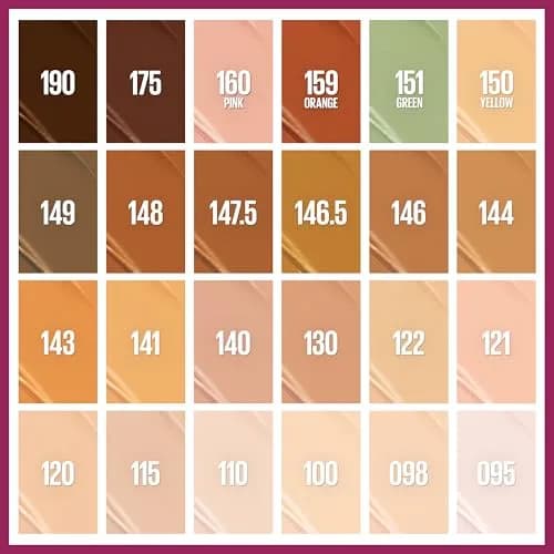 Maybelline Instant Age Rewind Eraser Concealer 160 Light (0.2 Fl Oz / 5.9 ml) | Corrects Dark Circles & Brightens Under Eyes thumbnail 5