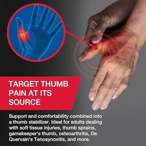 MUELLER Adjust-to-Fit Thumb Brace Spica Splint 50g (1.76 oz) | Targeted Compression for Pain Relief thumbnail 6