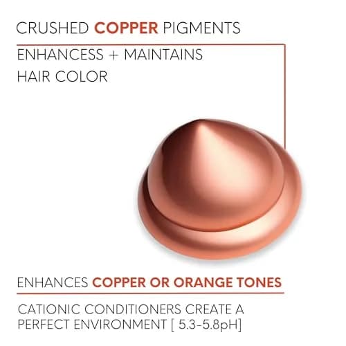 Watercolors Color Depositing Hair Dye Shampoo Liquid Copper 8 Fl Oz | Vibrant Color & Shine thumbnail 5