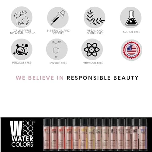Watercolors Color Depositing Hair Dye Shampoo Liquid Copper 8 Fl Oz | Vibrant Color & Shine thumbnail 8
