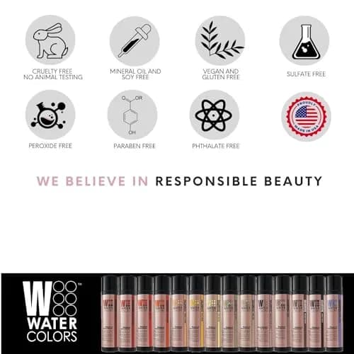 Watercolors Color Depositing Hair Dye Shampoo, Mocha Drench, 8 Fl Oz | Vibrant Color & Responsible Beauty thumbnail 6