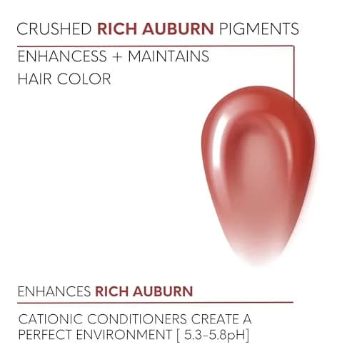 Watercolors Color Depositing Hair Dye Shampoo, Wet Brick, 8 Fl Oz | Vibrant Color & Responsible Beauty thumbnail 3