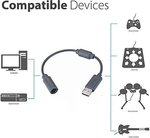 Trenro USB Breakaway Cable for Xbox 360 9 inch | Protects Controller & Console thumbnail 3