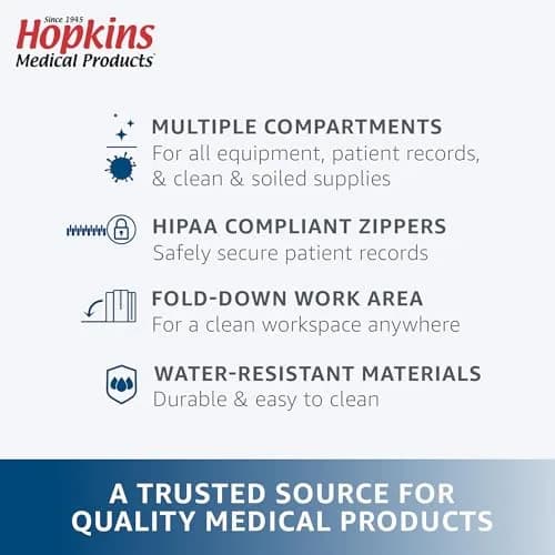 Hopkins Medical Products Home Health Shoulder Bag 14x11x7 inch Waterproof Nylon Navy Blue thumbnail 5