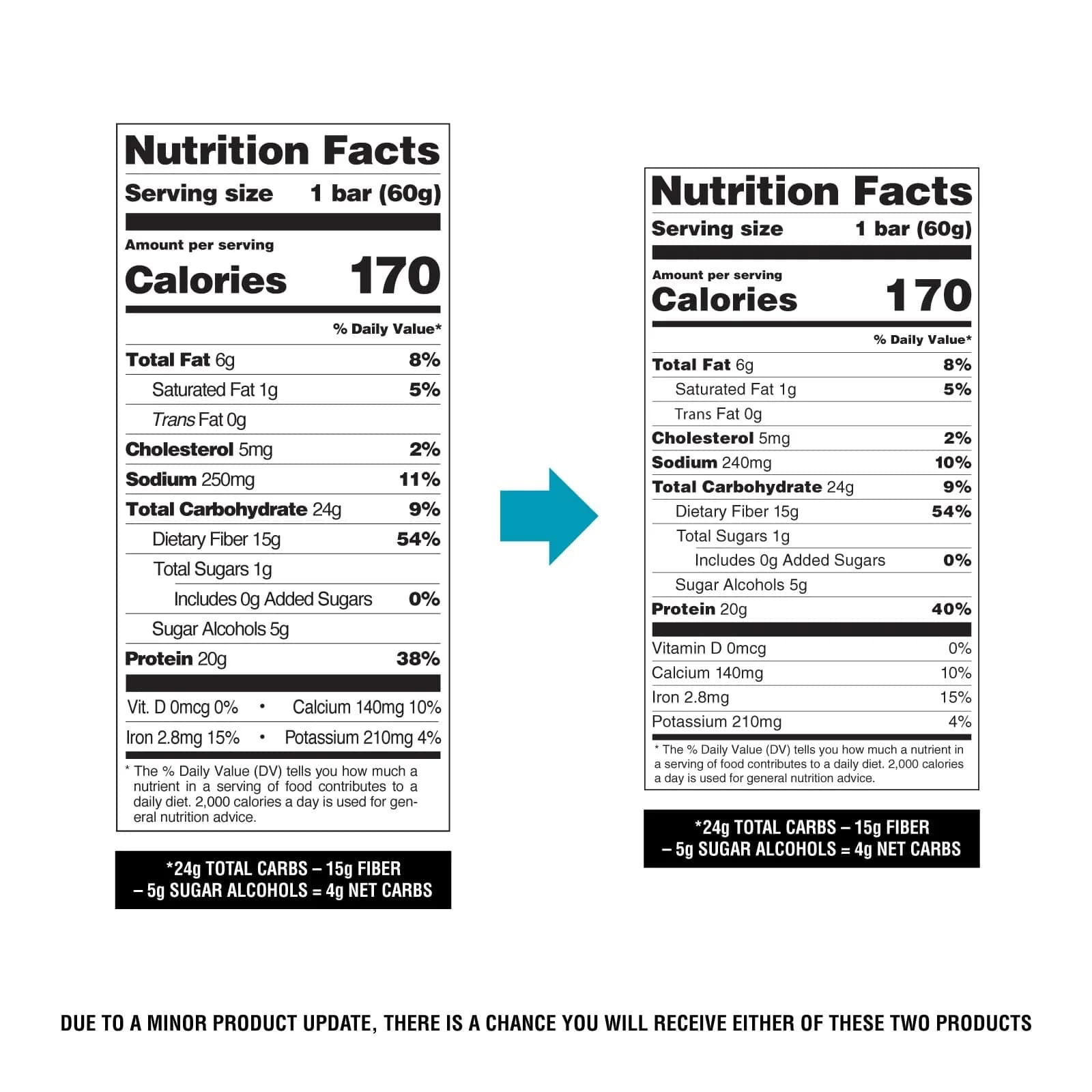 Quest Chocolate Brownie Protein Bar 20g Protein 12 Count | High Protein Snack for Indian Fitness Goals thumbnail 5