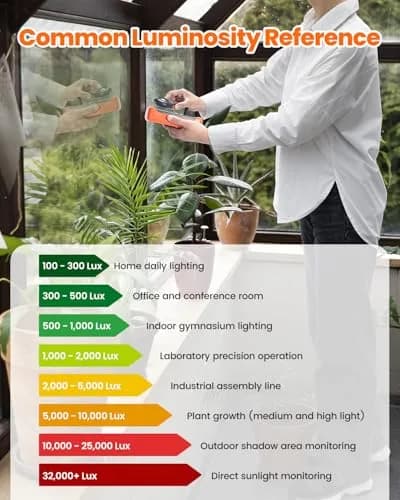 Dr.meter LX1330B Digital Illuminance Light Meter 200,000 Lux | High Precision Fast Response thumbnail 4