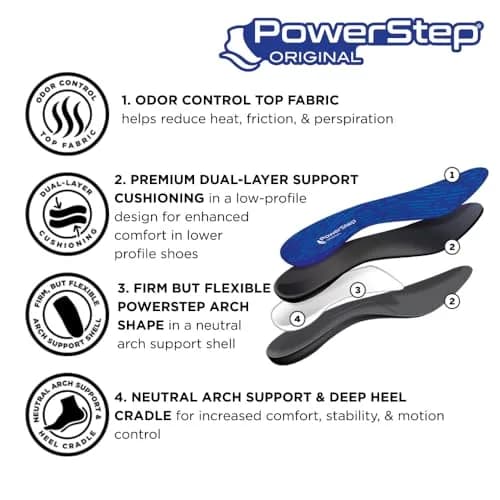 PowerStep Original Insoles | Foot & Arch Support for Plantar Fasciitis & Mild Pronation (Men's 9-9.5, Women's 11-11.5) thumbnail 3