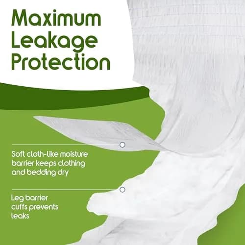 Inspire Protective Underwear for Men and Women | Adult Diapers for Bowel Incontinence | Disposable Underwear for Women and Men - 4 Bags of 18 | 72 Total (Large) thumbnail 4
