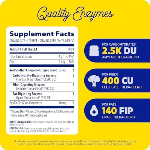 Enzymedica Acid Soothe Chewable Supplement for Women & Men - 30 Tablets | Supports Digestive Comfort & Heartburn Relief thumbnail 3