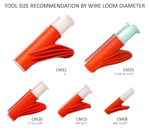 Electriduct Wire Loom Cable Insertion Tool for 3/4" to 1" Conduit Sleeving - Model CM15 | Ergonomic, Efficient Cable Bundling thumbnail 2