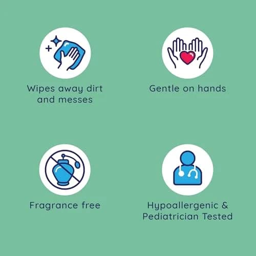 Wet Ones Sensitive Skin Hand & Face Wipes Unscented 40 ct (240 ct Total) | Hypoallergenic & Pediatrician Tested thumbnail 2