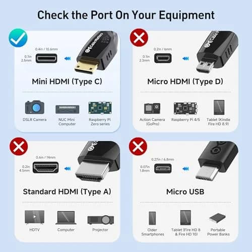 Cable Matters High-Speed 4K Mini HDMI to HDMI Cable, 15ft | Supports 4K & 3D thumbnail 5
