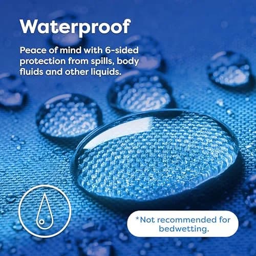 Hospitology Products Full XL Mattress Encasement 156cm x 203cm (54"x80") | Hypoallergenic Bed Bug & Dust Mite Proof thumbnail 6