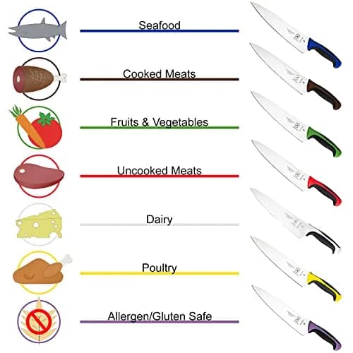 Mercer Culinary Millennia Colors Boning Knife, 6-Inch Curved, Yellow | High-Carbon Japanese Steel, Ergonomic Handle thumbnail 6