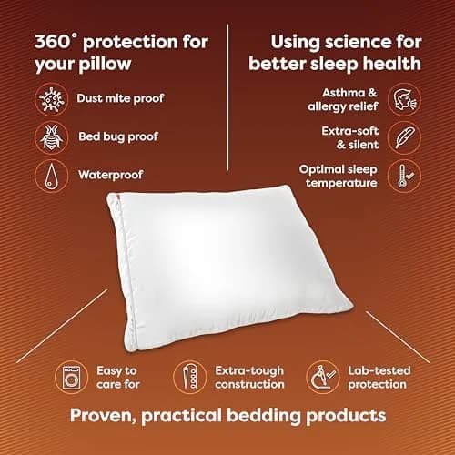Hospitology Products Hypoallergenic Pillow Encasement Set of 2 - Standard 52cm x 66cm | Waterproof & Breathable thumbnail 2