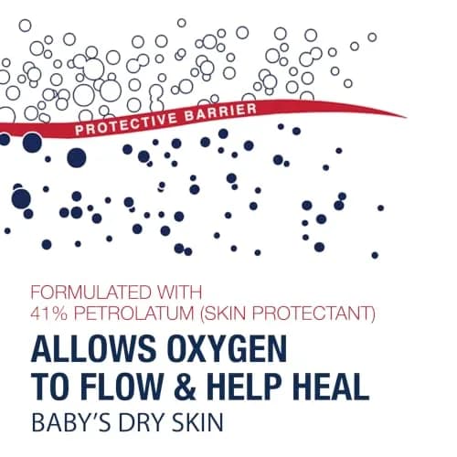 Aquaphor Baby Healing Ointment 400ml (14 OZ) | Dermatologist Tested Skin Protectant thumbnail 5