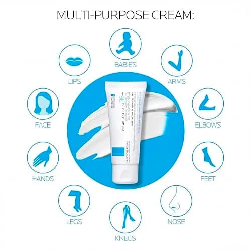 La Roche-Posay Cicaplast Balm B5 Multi-Purpose Ointment 40ml (1.35 Fl Oz) | Soothes Dry & Irritated Skin thumbnail 2
