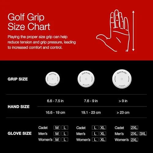 Golf Pride CP2 Wrap Golf Club Grip (8-Pack, Standard, Black/Blue) | Control Core Technology Reduces Torque thumbnail 6