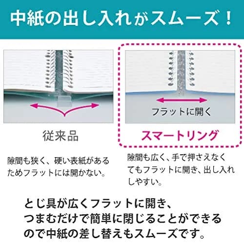 Kokuyo Smart Ring Binder, B5 Light Blue Binder Notebook, 25 Sheets Capacity | Japanese Stationery Imported for India thumbnail 4