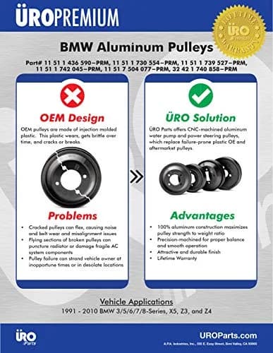 URO Parts Aluminum Water Pump Pulley | OE Fitment & High-Strength Alloy thumbnail 2
